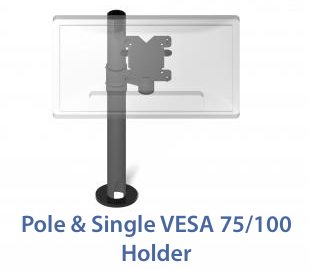 Pole with display screen